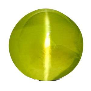 Chrysoberyl Catseye